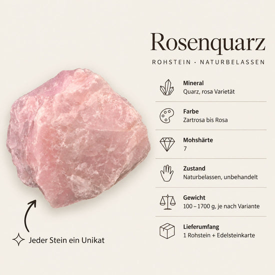 Steckbrief Rosenquarz Rohstein