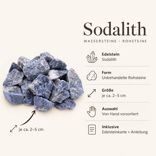 Steckbrief Sodalith Wassersteine – je ca. 2–5 cm